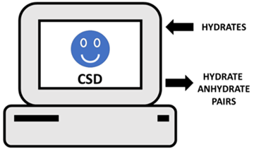 Data Mining
